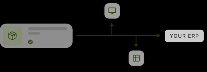 Seamless integration